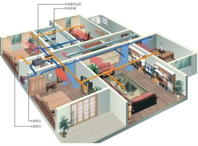 距离新风新标实施已不足十天！你做好准备了么？